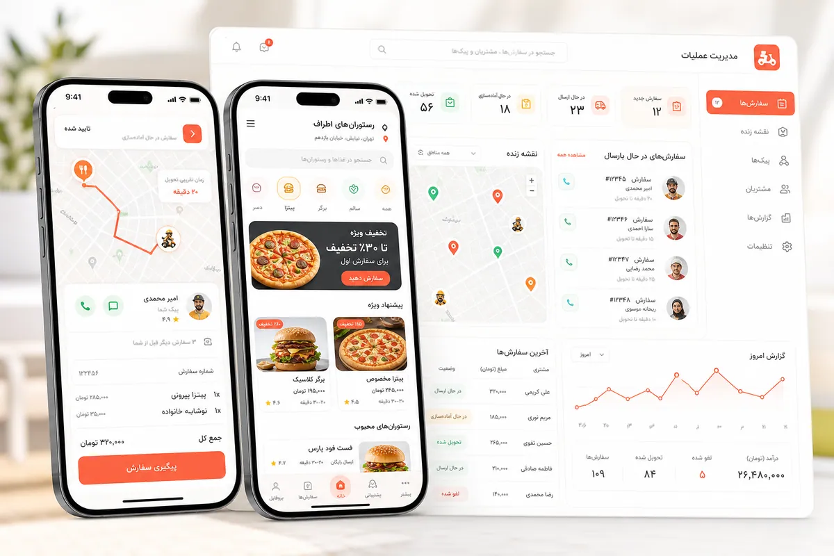 موکاپ روشن داشبورد عملیات سفارش غذا