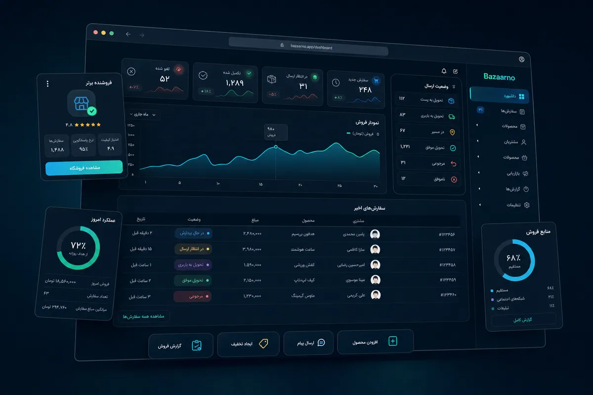 موکاپ تیره بازارگاه فروشندگان و مدیریت سفارش