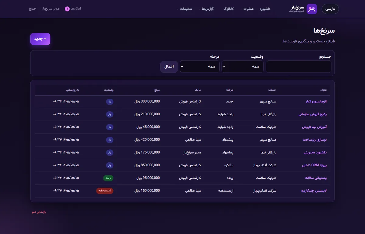 قیف فروش سرنخ‌یار