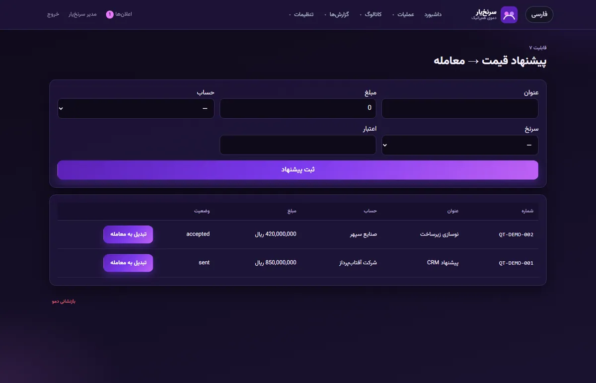 جزئیات فرصت فروش