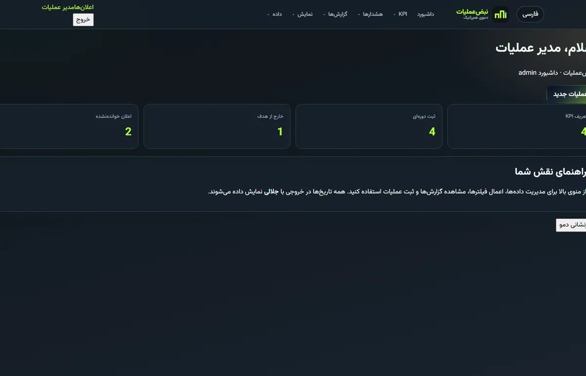 داشبورد نبض‌عملیات