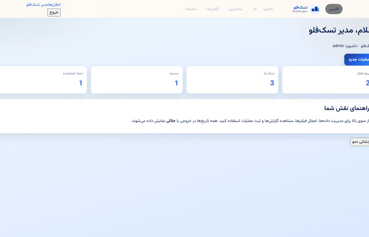 داشبورد تسک‌فلو