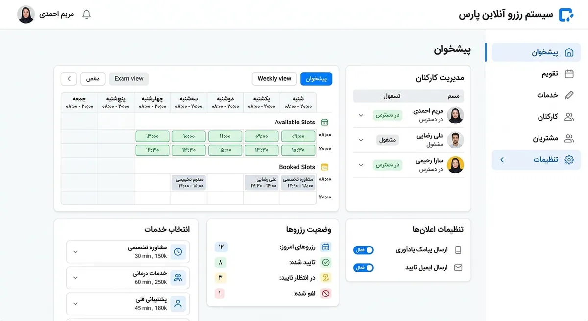 فهرست ورودی‌های فرم