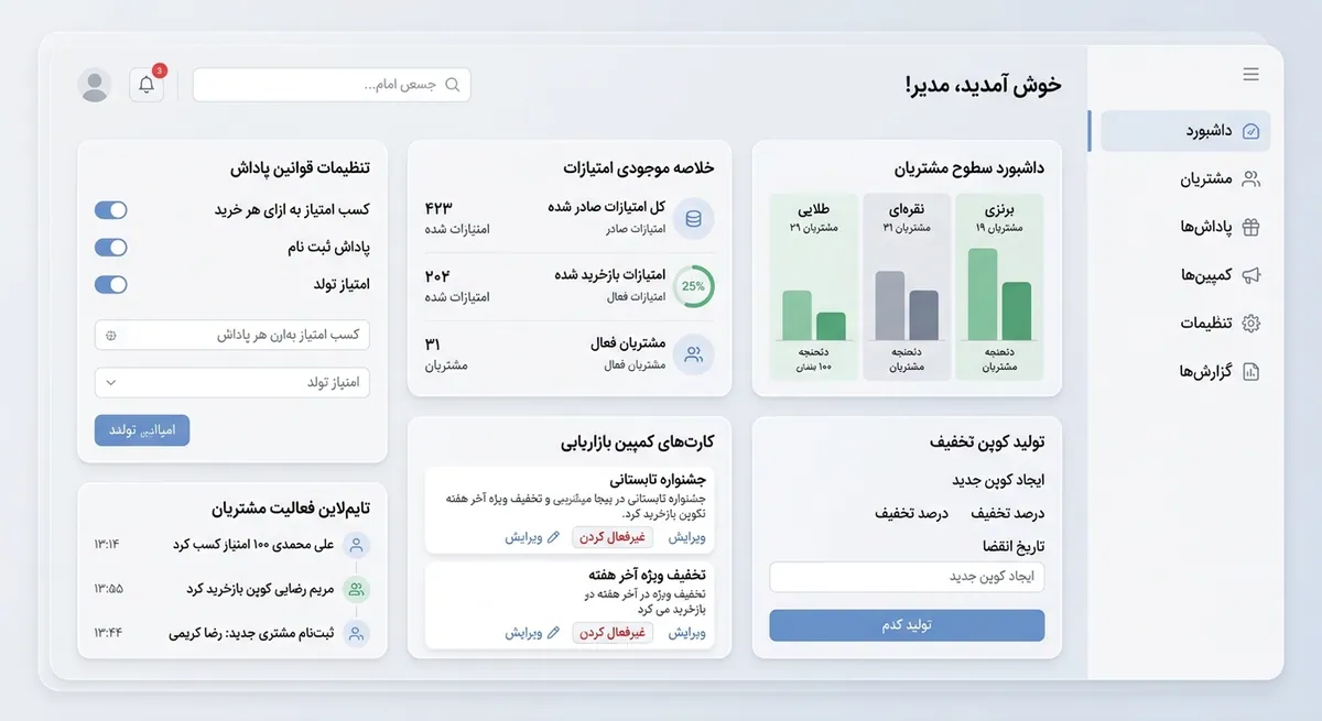 داشبورد نوتیفای‌هاب همرانیک