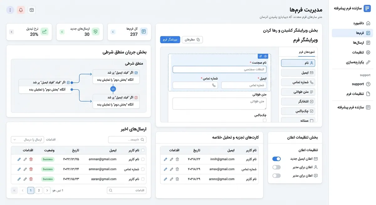 موکاپ روشن پلاگین فرم‌ساز اختصاصی وردپرس با فیلدهای فرم، شرط‌ها و جدول ارسال‌ها