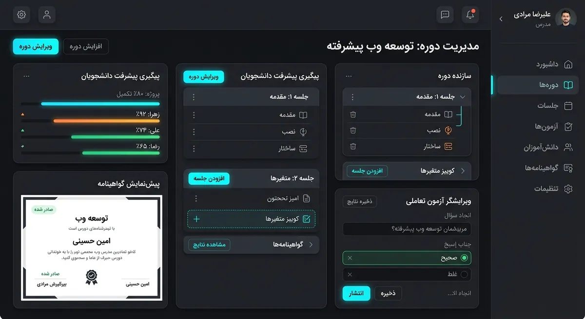 موکاپ پلاگین آموزش آنلاین وردپرس با دوره، درس، پیشرفت دانشجو و گواهی